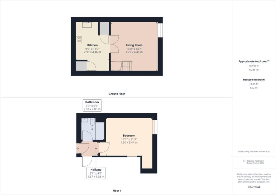 Modern Duplex Central Free Parking Wi-Fi Apartment Cheltenham Exterior photo